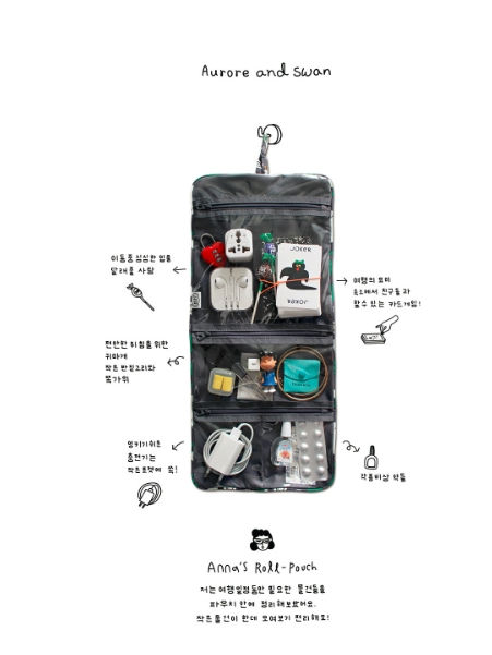 縮圖：Traveler Roll Pouch ver4 Petit - Aurore and Swan