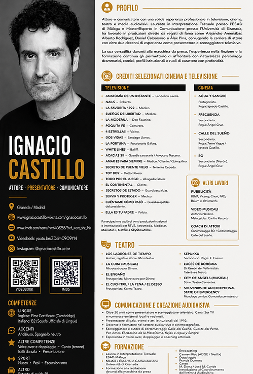 Ignacio Castillo Profilo