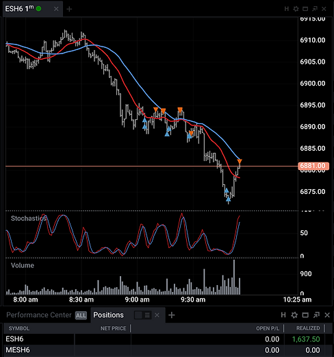19-Feb Trades.png