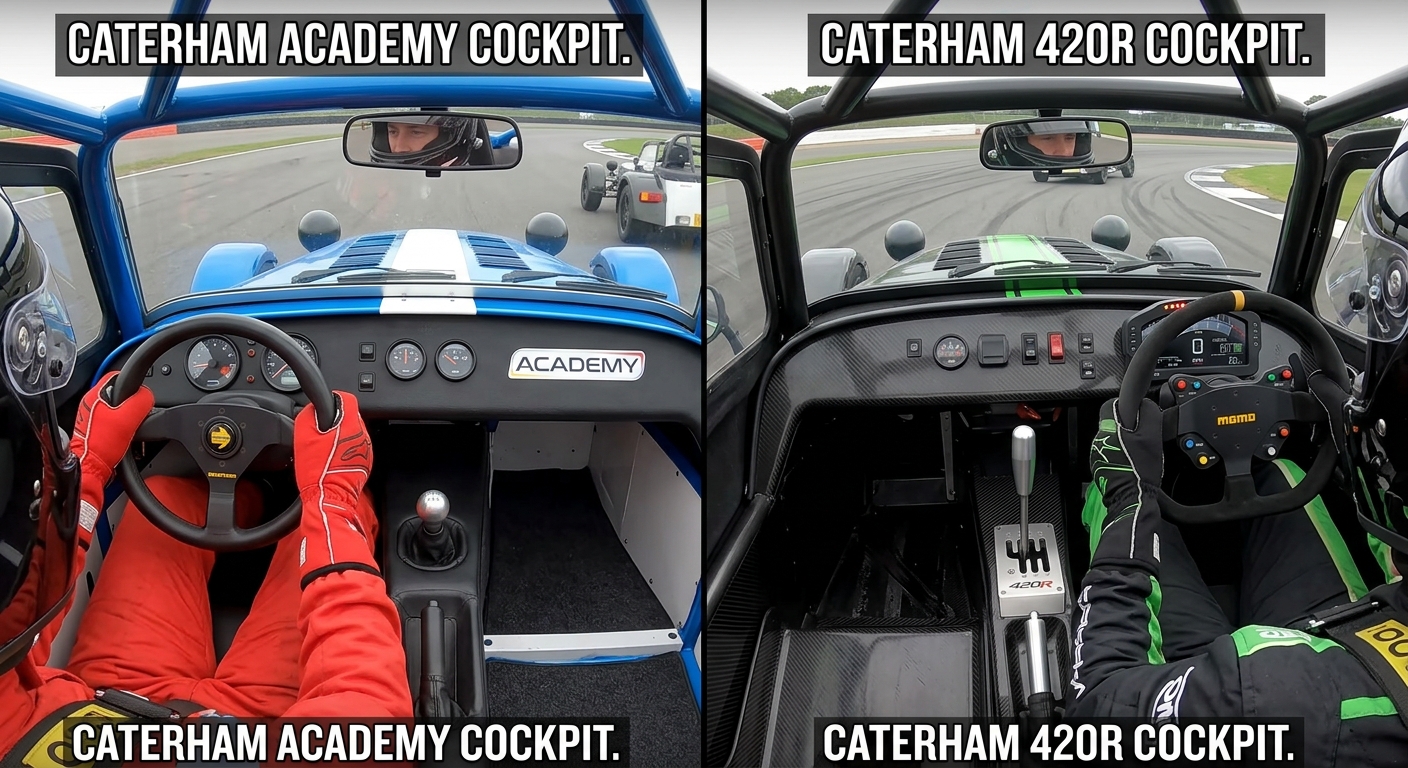 Moving from the Academy to the 420R requires a significant adjustment in throttle discipline and weight management.