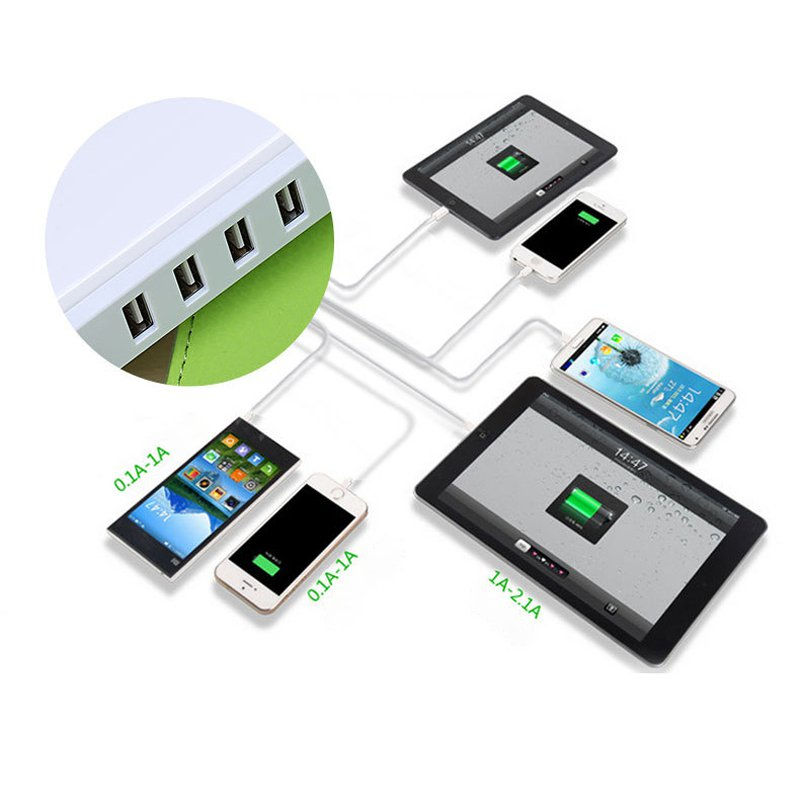Thumbnail: 5 Ports High Speed Charger