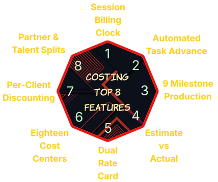 ABA Studio Architecture - Cost Management Tool.png