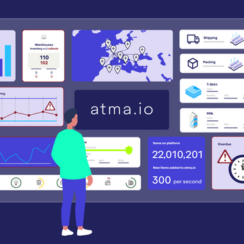 How do real-time inventory analytics help brands reduce waste and become more sustainable?