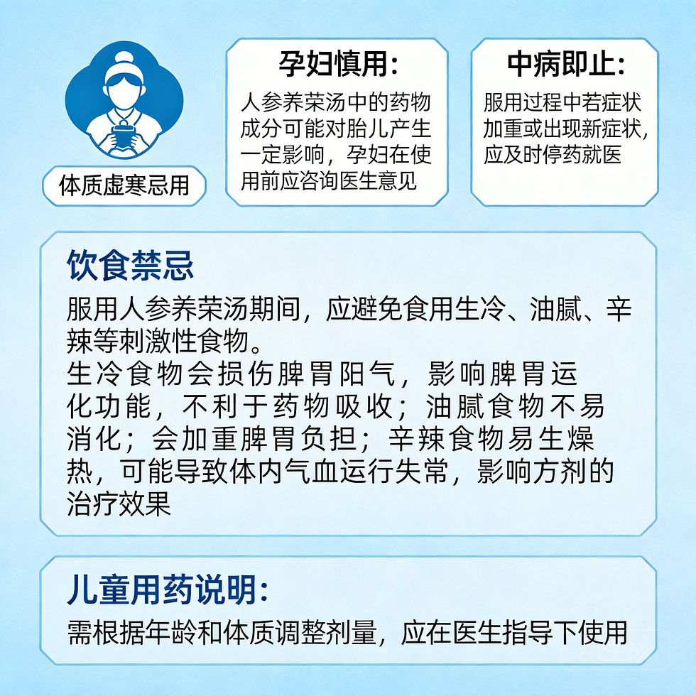 人參養榮湯