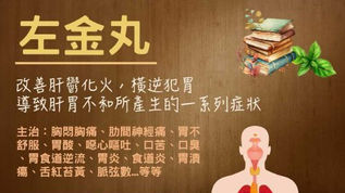 中藥方劑左金丸詳解:清瀉肝火,降逆止嘔之妙
