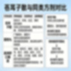 蒼耳子散詳解:散風通竅、治療鼻淵的經典名方