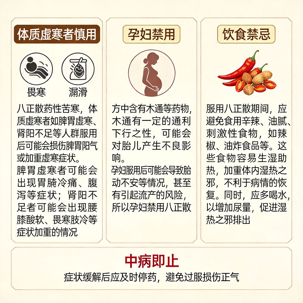 八正散
