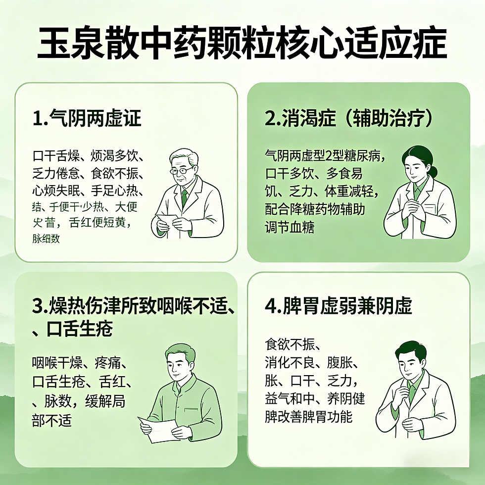 養陰生津第一方:解析玉泉散,生津止渴、調理消渴