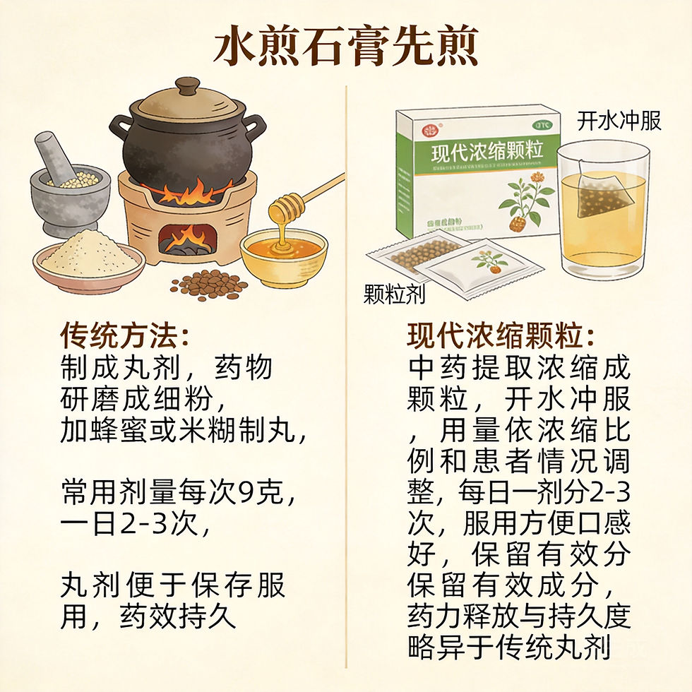 還少丹