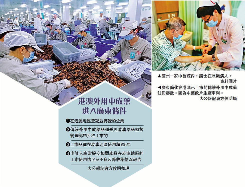 为支持此计划,卫生局中医药发展基金推出粤港澳大湾区中成药产业发展支援计划