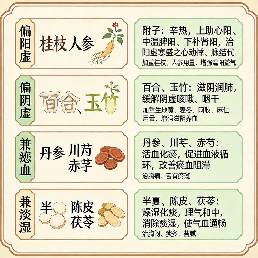 炙甘草湯
