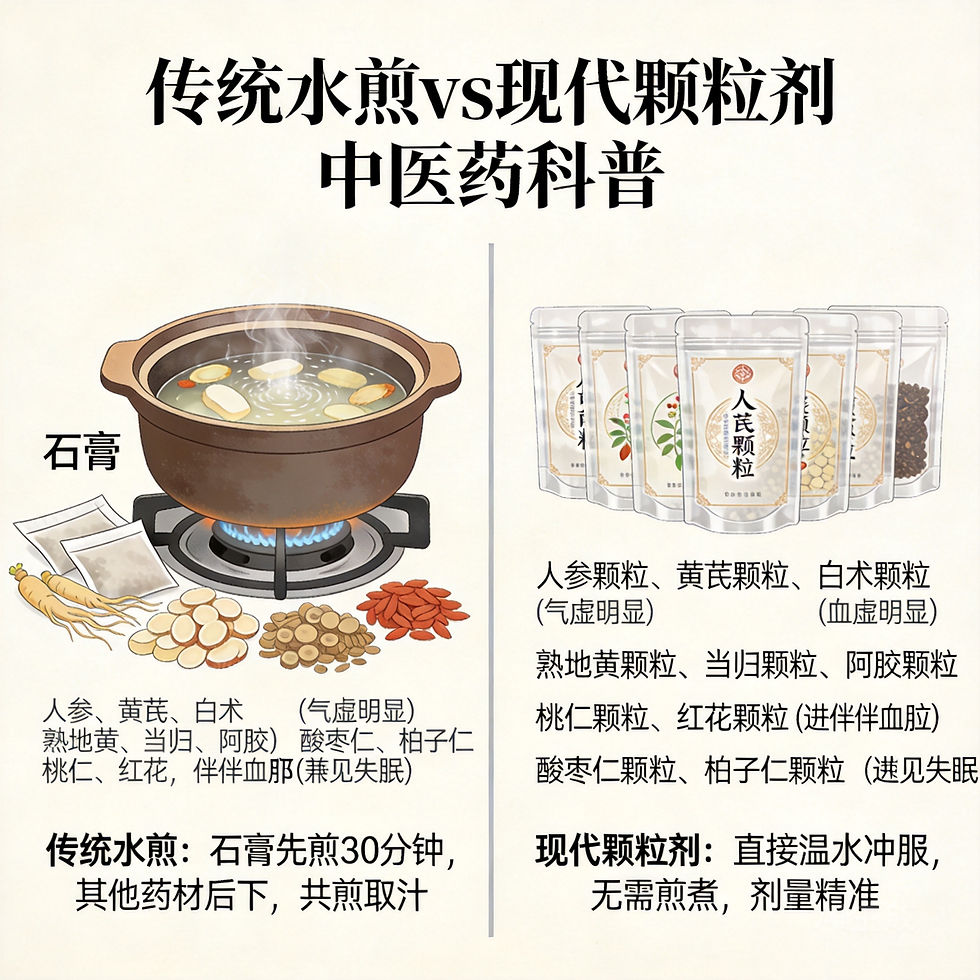 聖愈湯