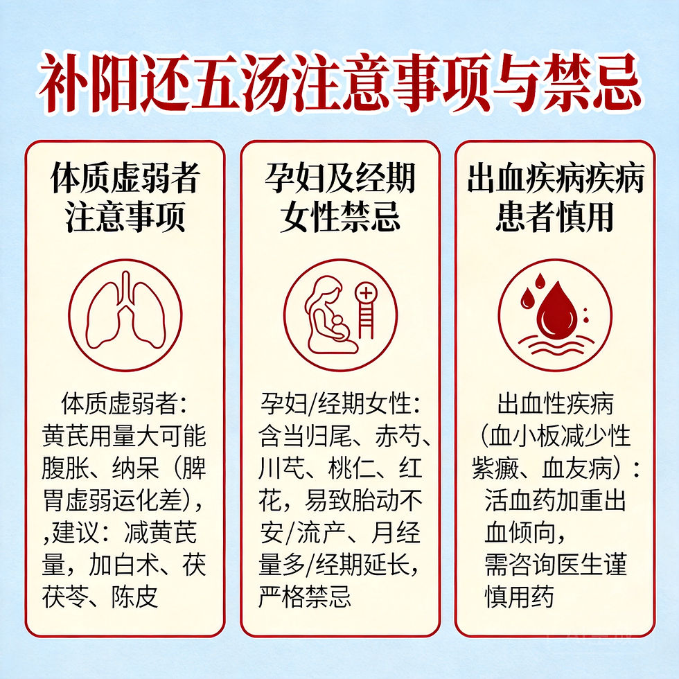 補陽還五湯:補氣活血通絡的經典方劑