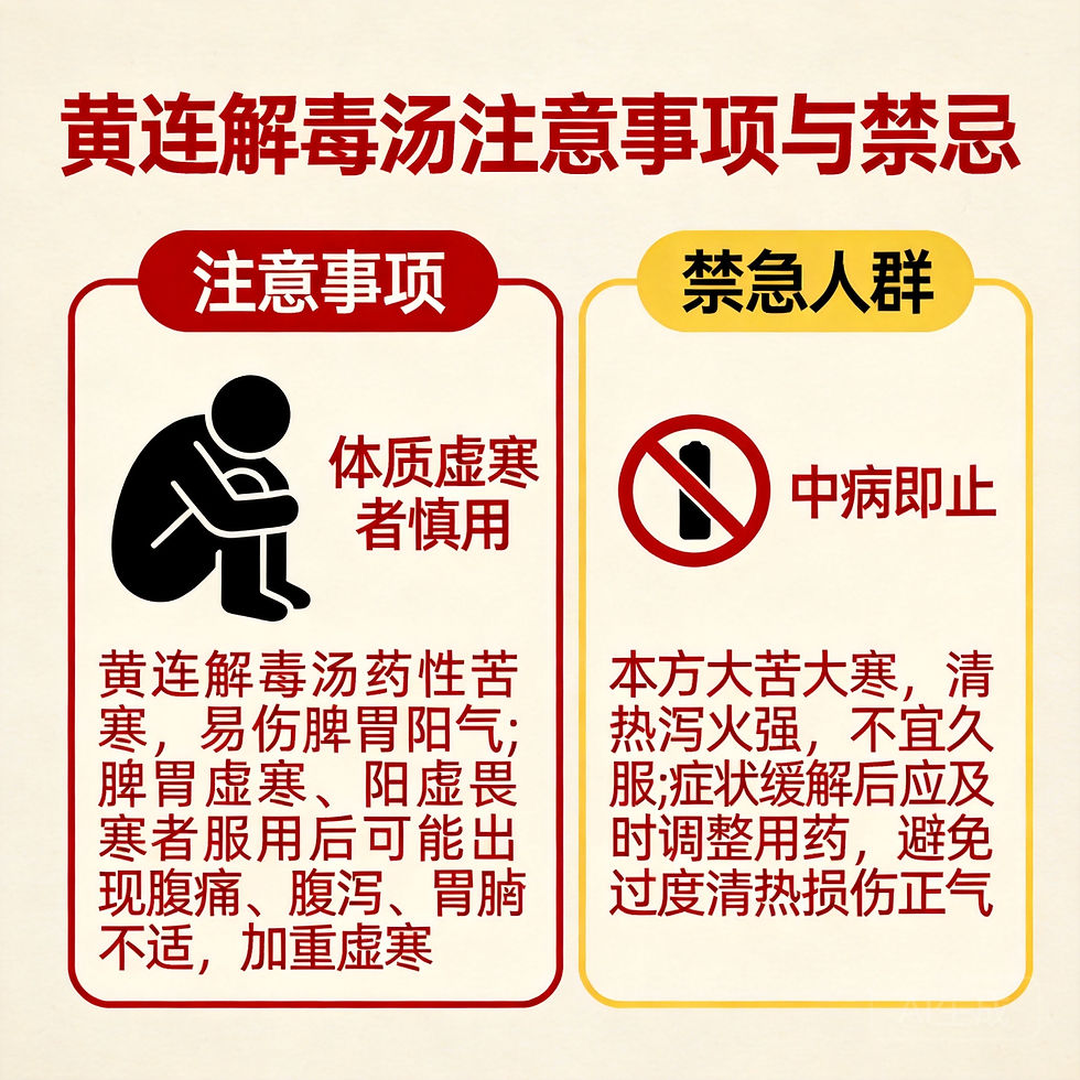 黃連解毒湯:清熱瀉火解毒的經典方劑