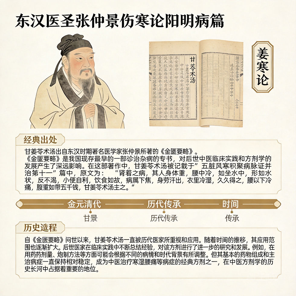 甘姜苓術湯
