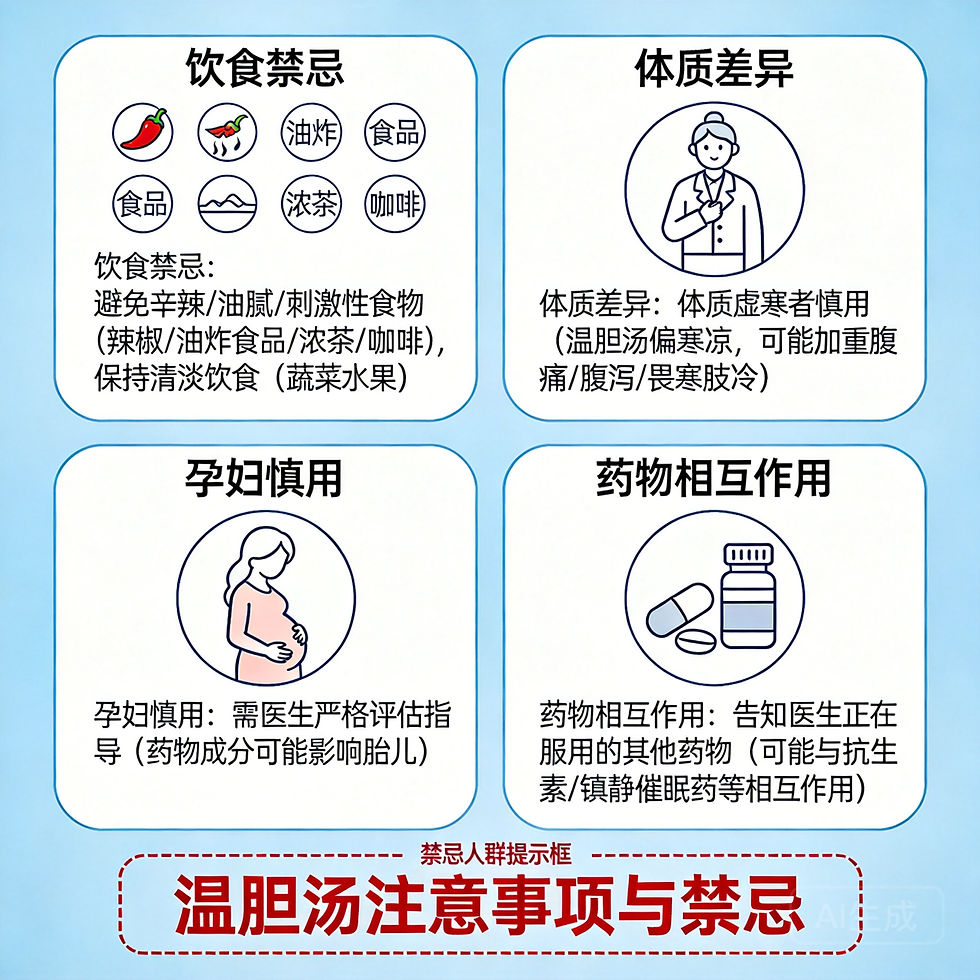 溫膽湯：理氣化痰、清膽和胃的經典方劑
