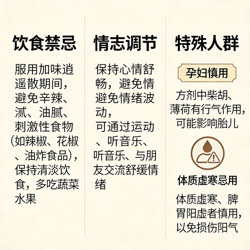 加味逍遙散