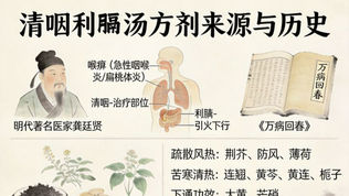 清咽利膈湯:清熱解毒,消腫止痛的經典方劑