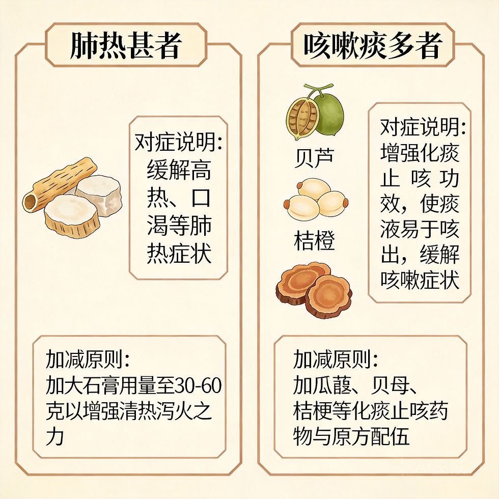 麻杏甘石湯