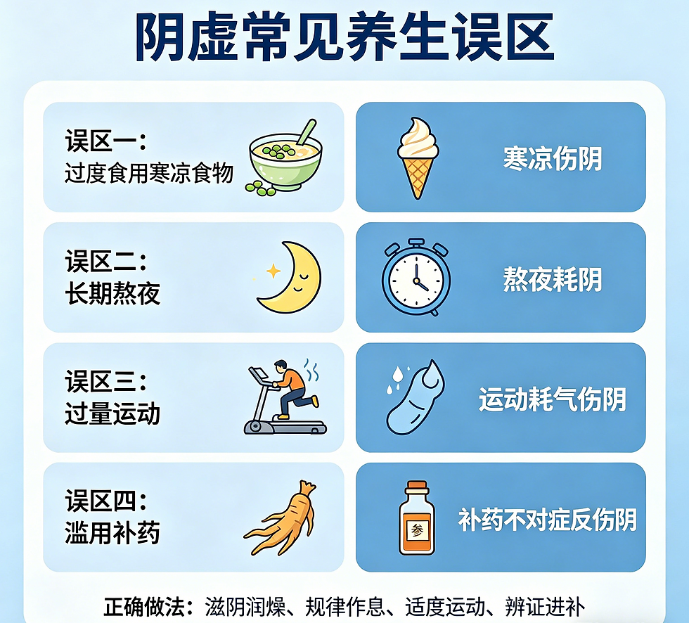 常見養生誤區