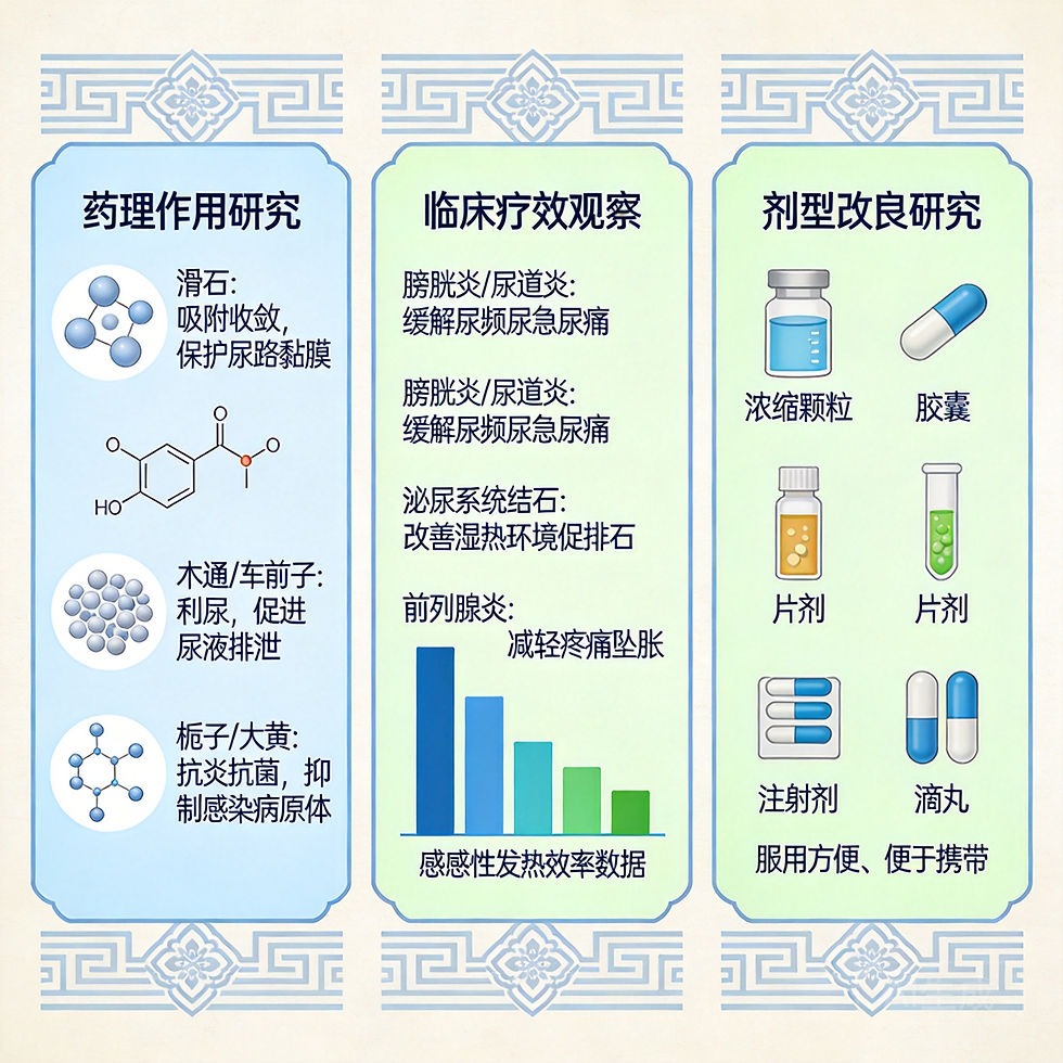 八正散