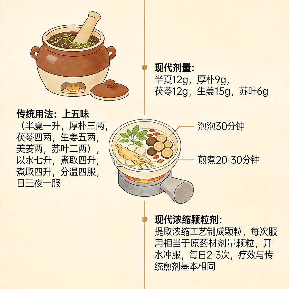 半夏厚朴湯