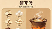 豬苓湯:利水滲濕清熱養陰經典方