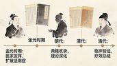 甘麥大棗湯:揭秘甘潤緩急第一方,科學調理現代焦慮情緒與神經官能症