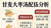 甘麥大棗湯
