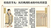 桂枝茯苓丸:活血消癥第一方,科學調理子宮肌瘤與卵巢囊腫