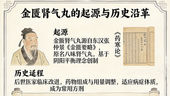 金匱腎氣丸