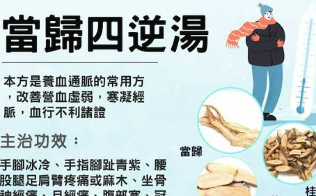 Dang Gui Si Ni Tang: a good recipe for warming the meridians and dispelling cold, nourishing blood and unblocking meridians