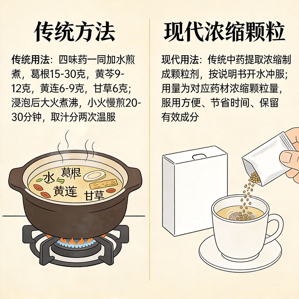 葛根黃芩黃連湯