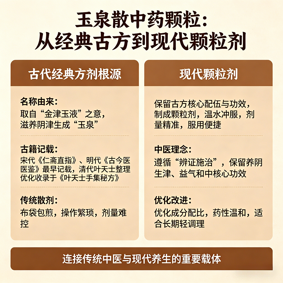 養陰生津第一方:解析玉泉散,生津止渴、調理消渴