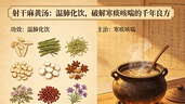 射干麻黃湯
