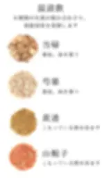 Wen Qing Yin