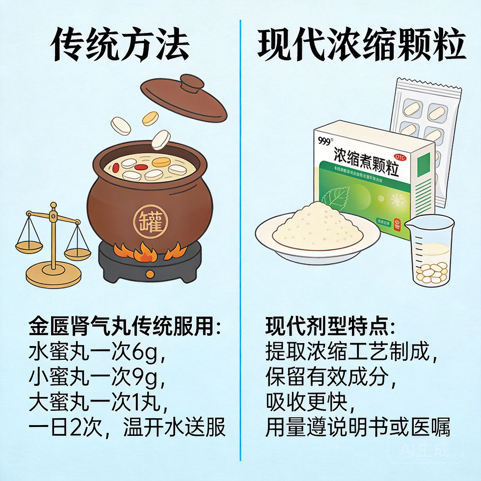 金匱腎氣丸