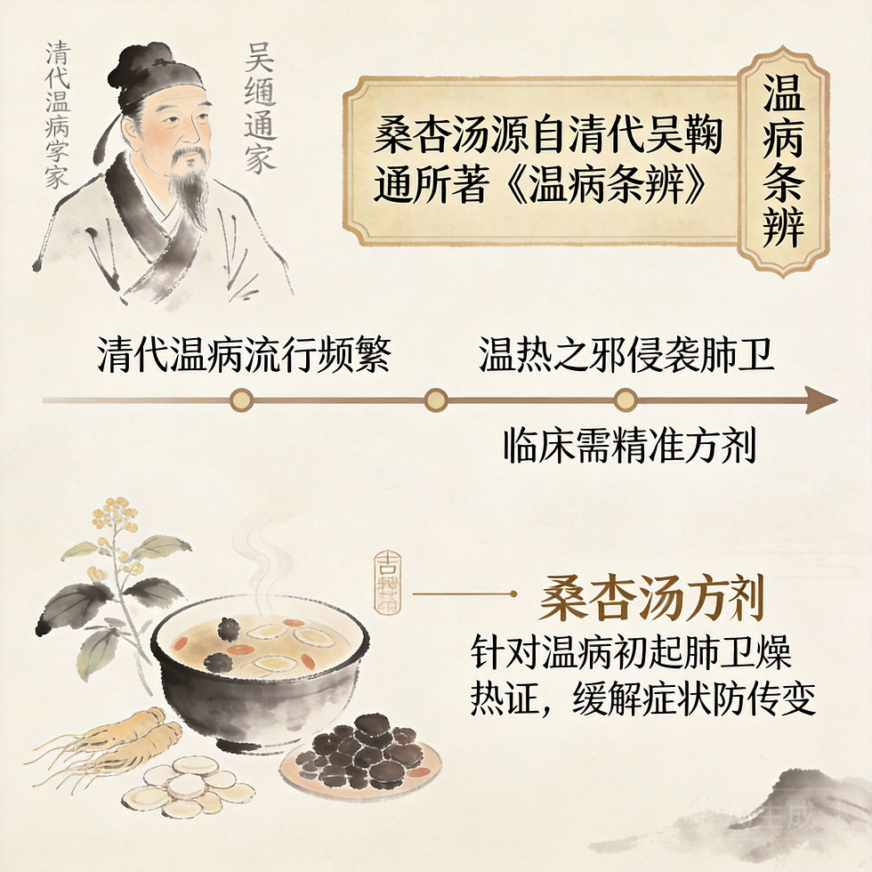桑杏湯