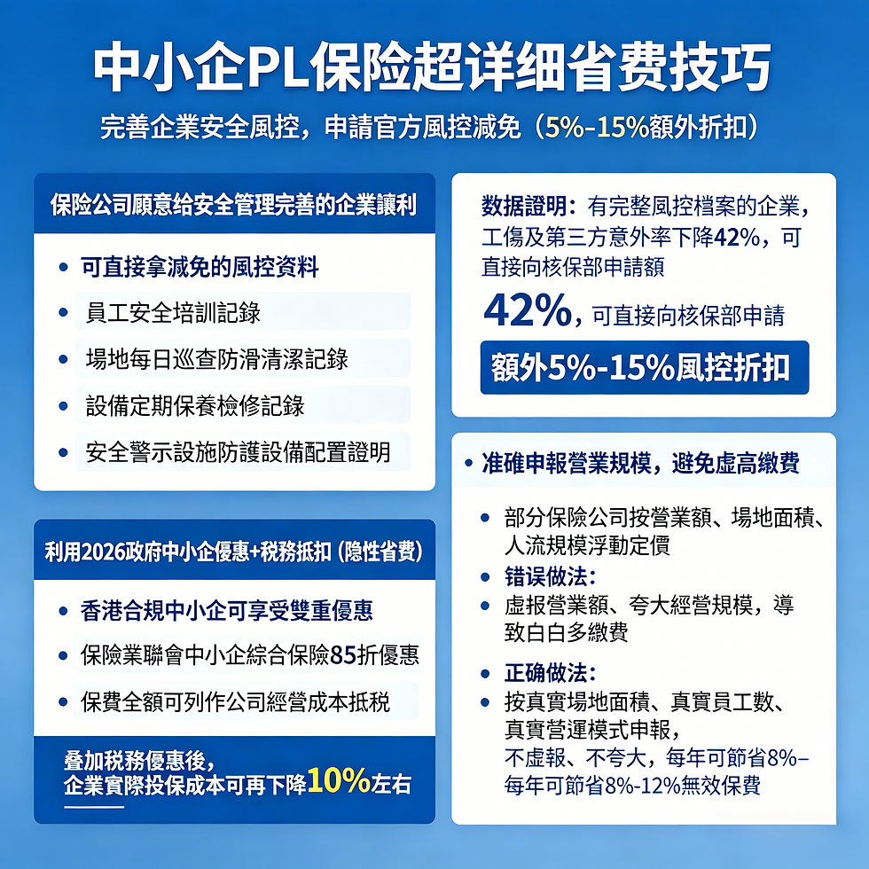 公眾責任保險香港中小企攻略