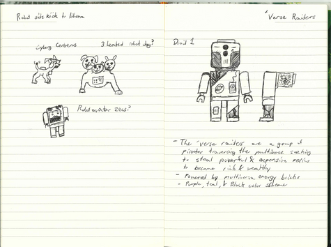Character Sheet 1.png