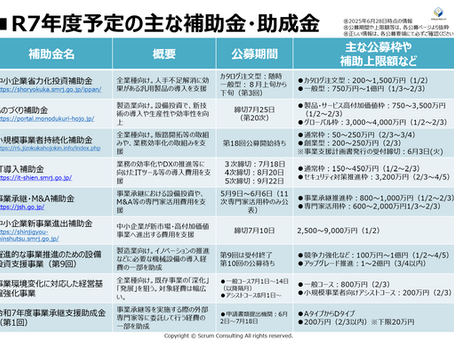 補助金・助成金情報（7月7日更新）
