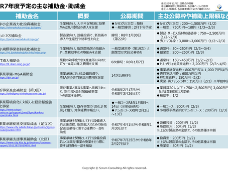 補助金・助成金情報（12月31日更新）