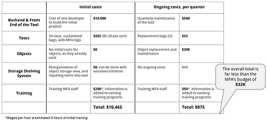 tt_cost-estimate.png