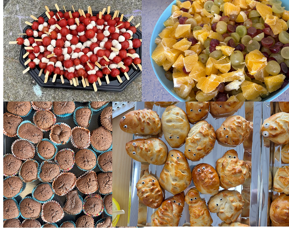 ZUKUNFTSTAG ZYKLUS 1