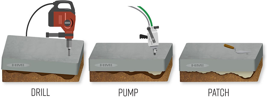 Concrete patch process after slab lifting and repair