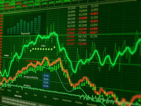 6/22/26 Stock Market Update: Tesla Gains as Nasdaq Drops 351 Points