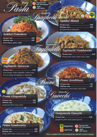Pasta 1.jpg