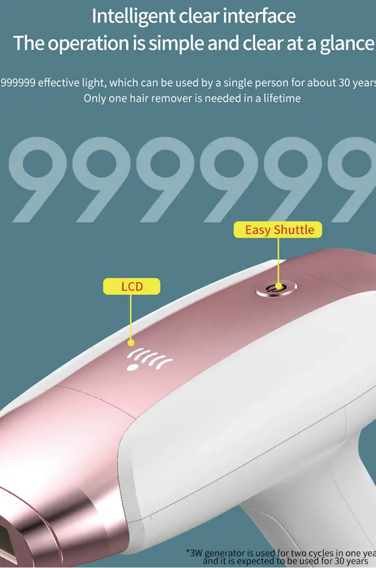 Thumbnail: Portable Painless IPL Laser Hair Removal Device & Personal Care for Body & Foot