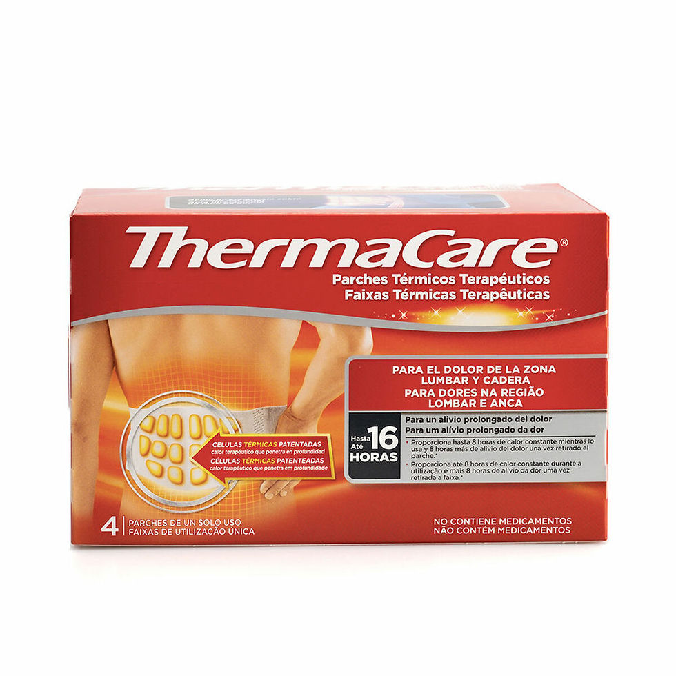 Adhesive Body Heat Patches Thermacare