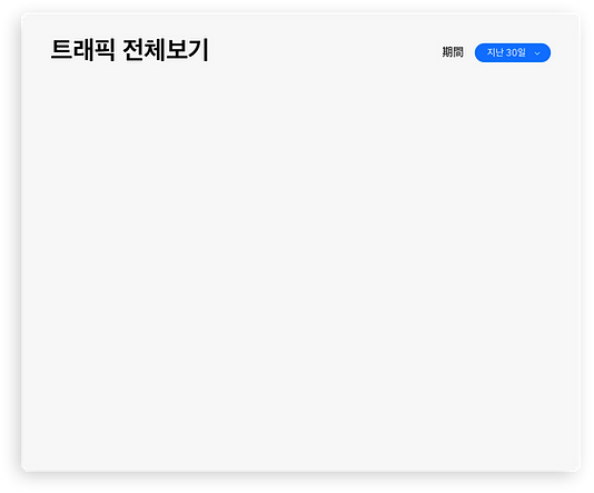 Wix 애널리틱스의 트래픽 개요 보고서 예시